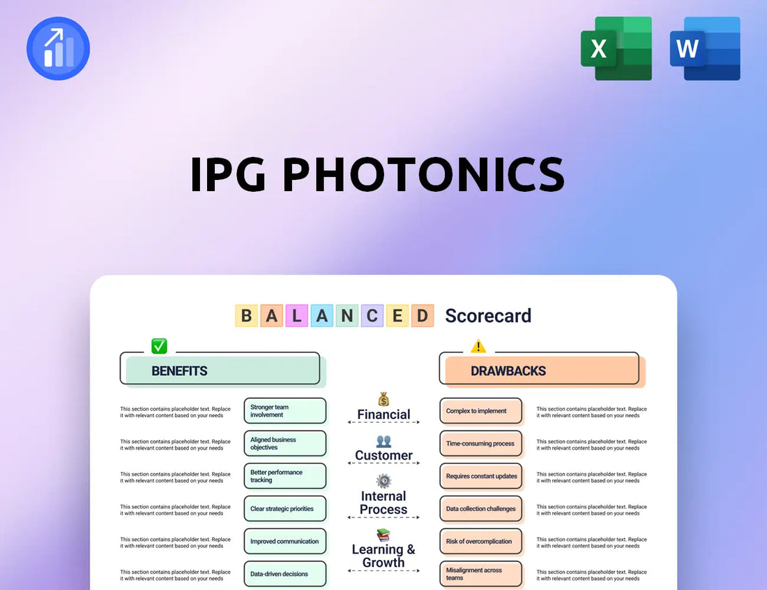 IPG Photonics Balanced Scorecard