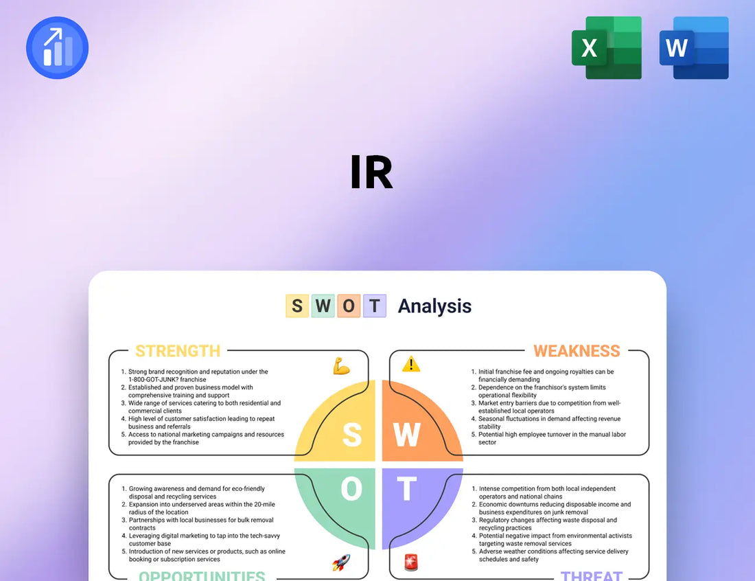 IR SWOT Analysis