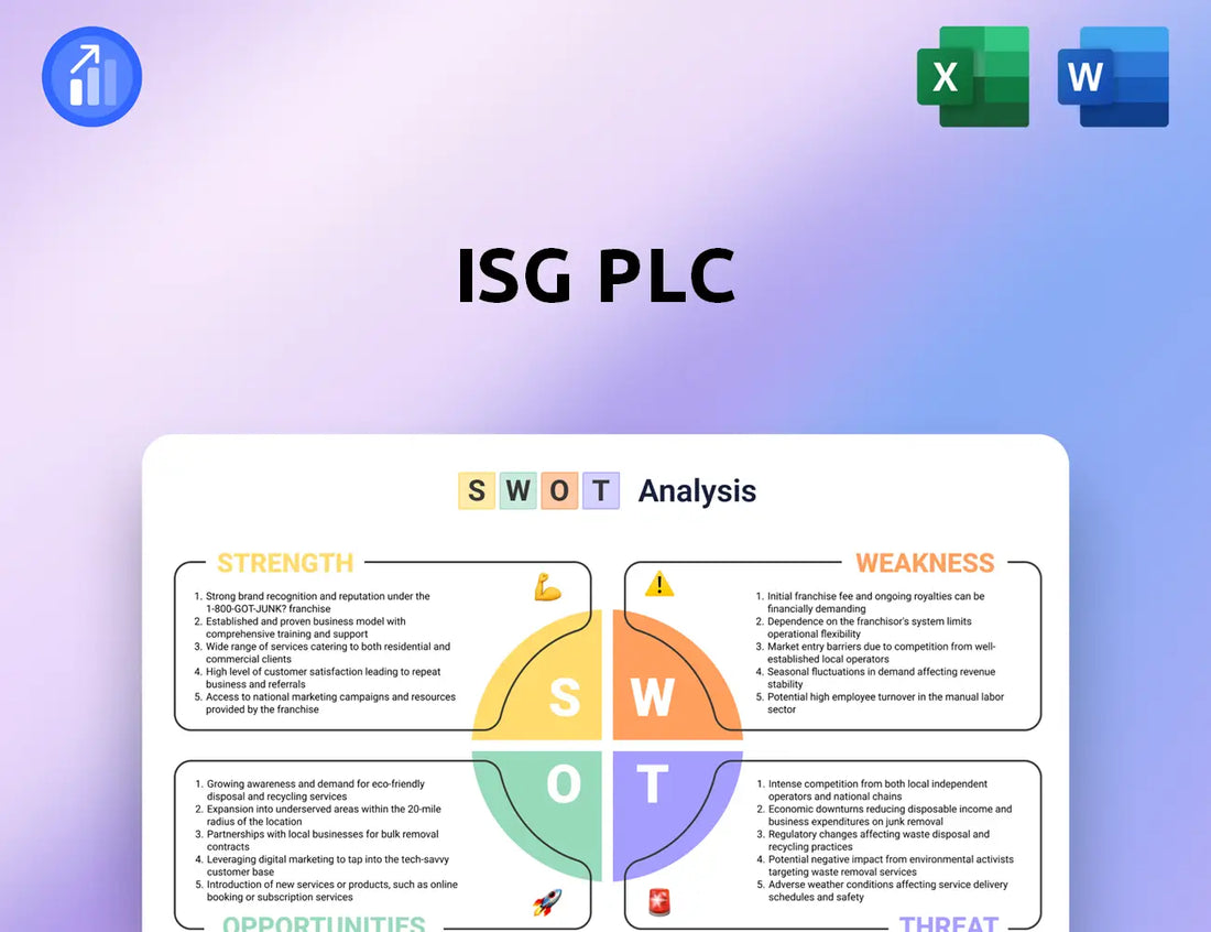 ISG plc SWOT Analysis