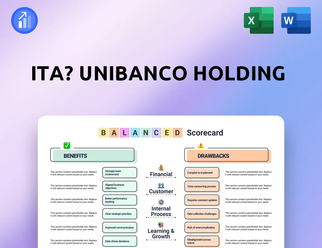 Ita? Unibanco Holding Balanced Scorecard
