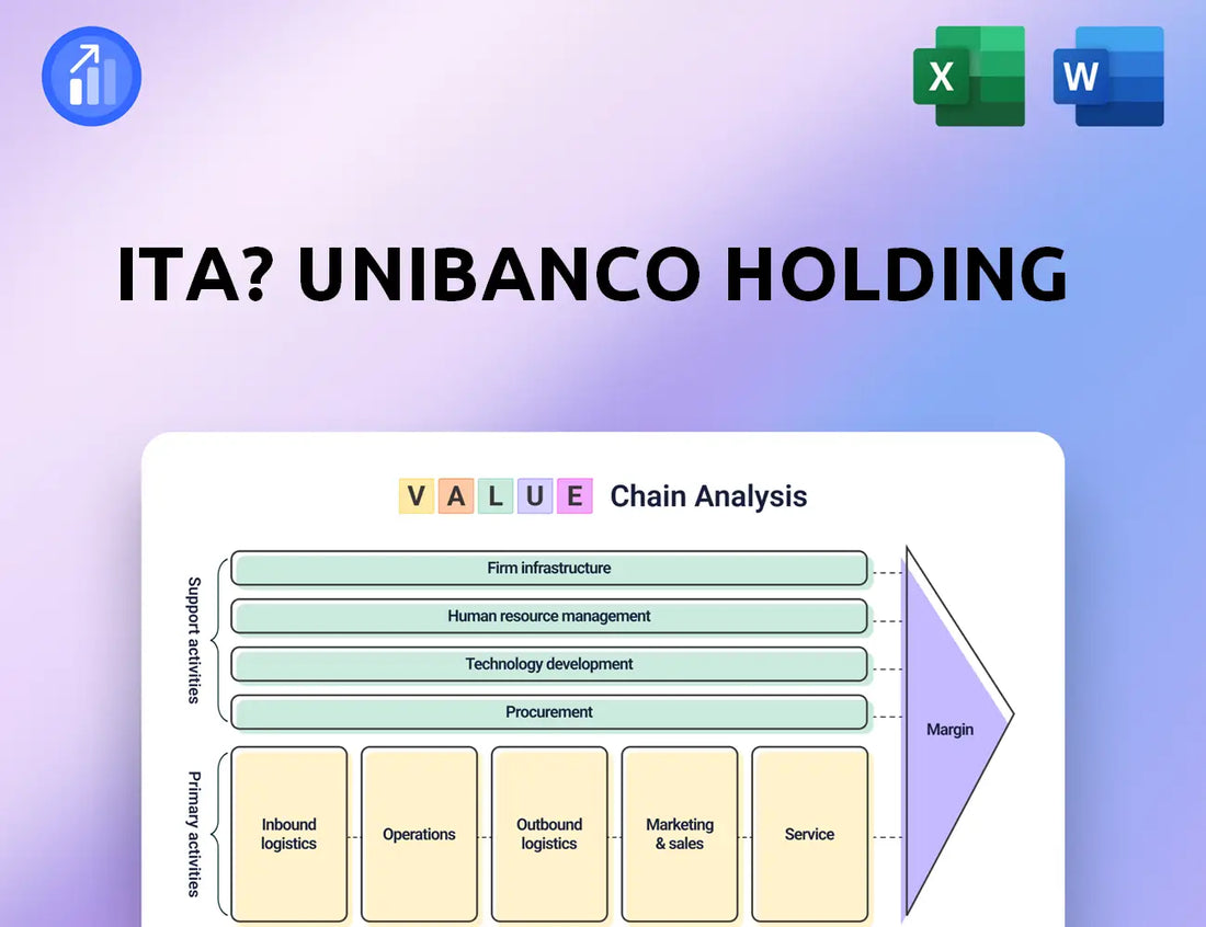 Ita? Unibanco Holding Value Chain Analysis