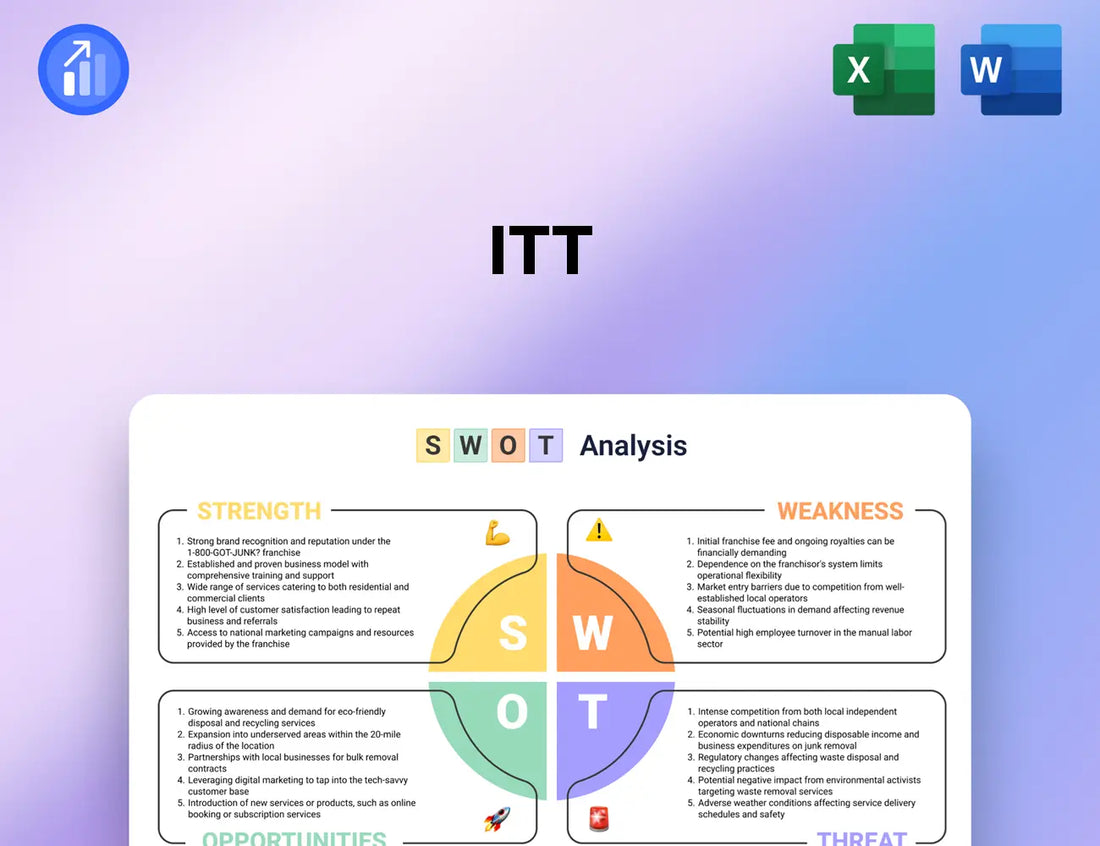 ITT SWOT Analysis