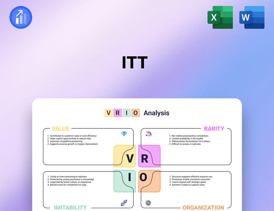 ITT VRIO Analysis