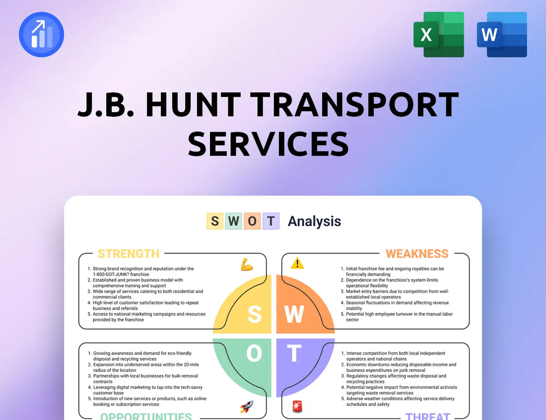 J.B. Hunt Transport Services SWOT Analysis