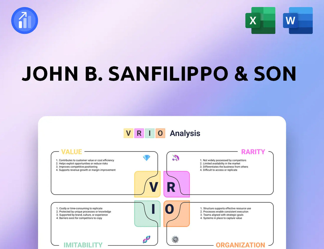 John B. Sanfilippo & Son VRIO Analysis