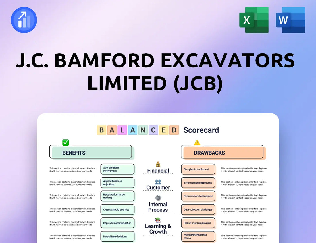 J.C. Bamford Excavators Limited (JCB) Balanced Scorecard