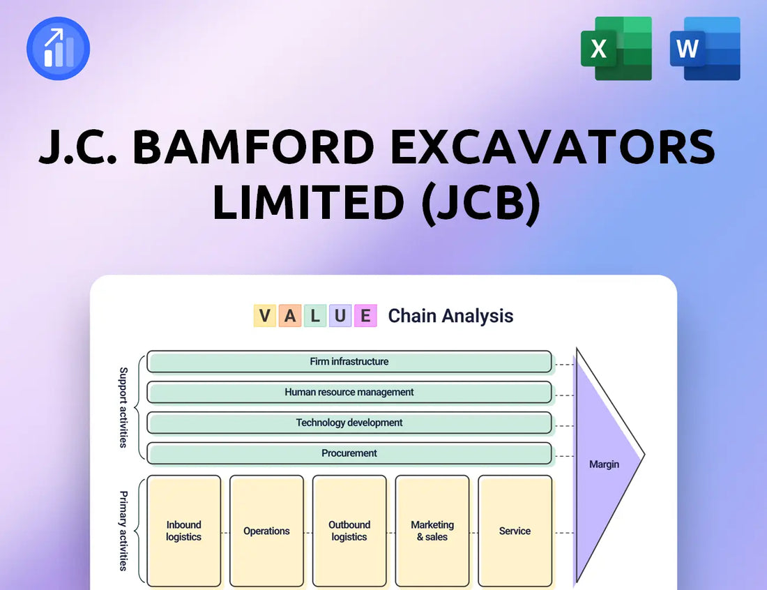 J.C. Bamford Excavators Limited (JCB) Value Chain Analysis
