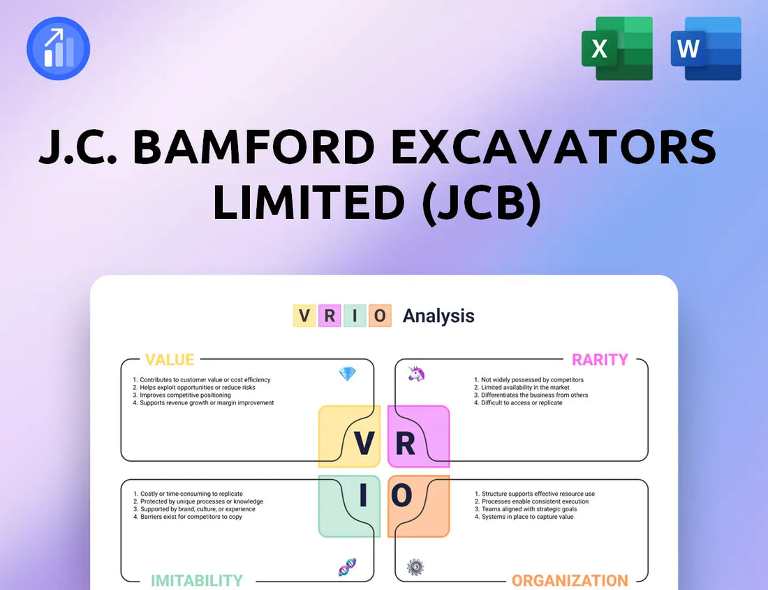 J.C. Bamford Excavators Limited (JCB) VRIO Analysis