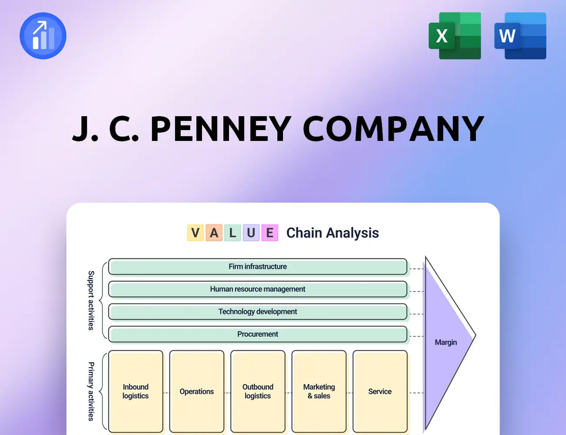 J. C. Penney Company Value Chain Analysis