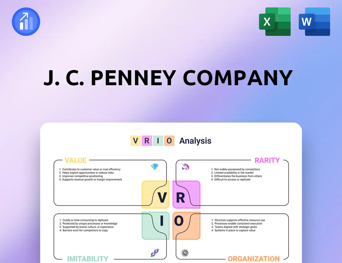 J. C. Penney Company VRIO Analysis