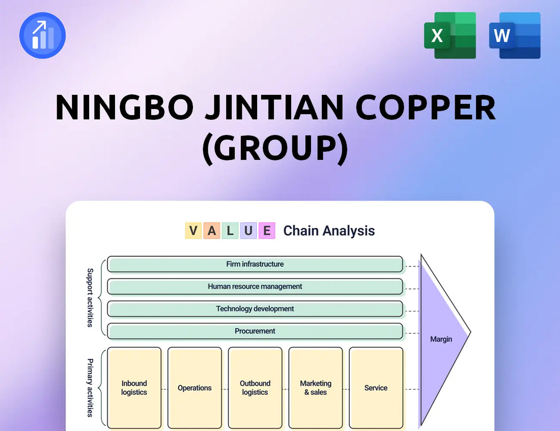 Ningbo Jintian Copper (Group) Value Chain Analysis