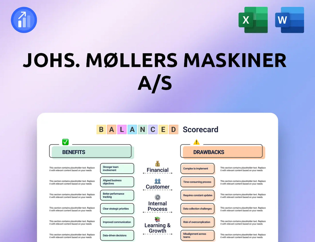 Johs. Møllers Maskiner A/S Balanced Scorecard