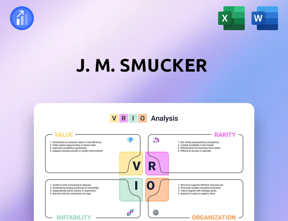 J. M. Smucker VRIO Analysis