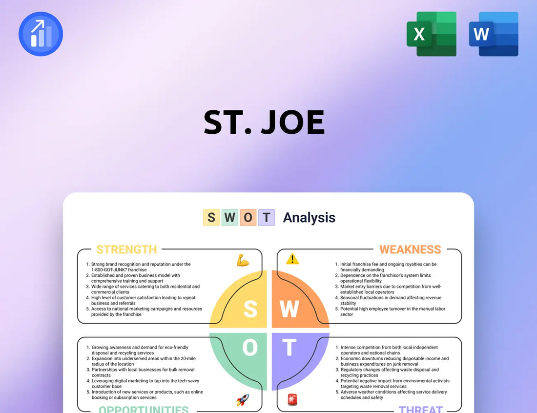 St. Joe SWOT Analysis