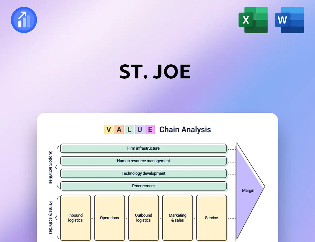 St. Joe Value Chain Analysis