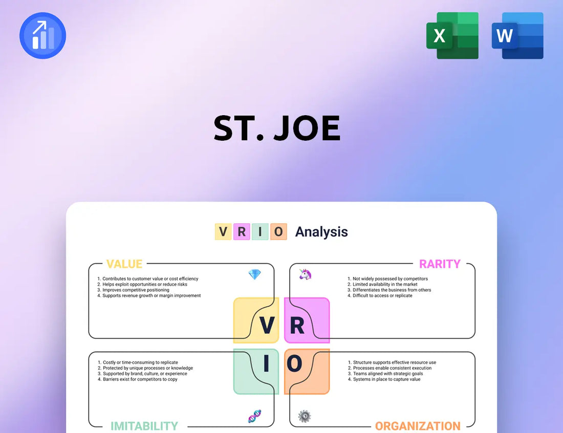 St. Joe VRIO Analysis