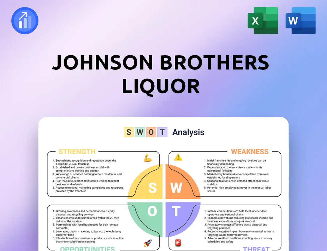 Johnson Brothers Liquor SWOT Analysis
