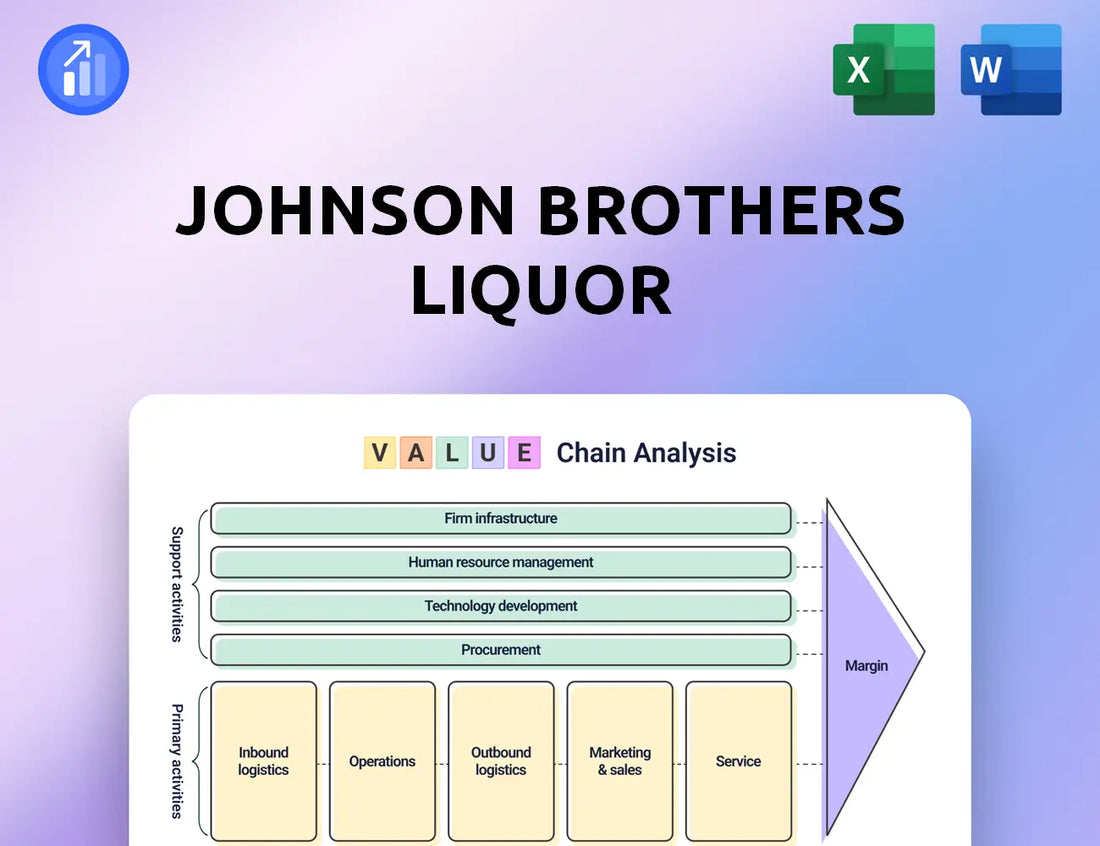 Johnson Brothers Liquor Value Chain Analysis