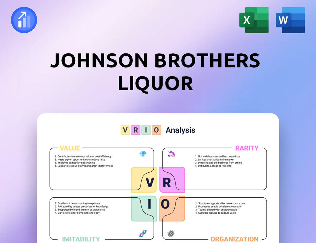 Johnson Brothers Liquor VRIO Analysis
