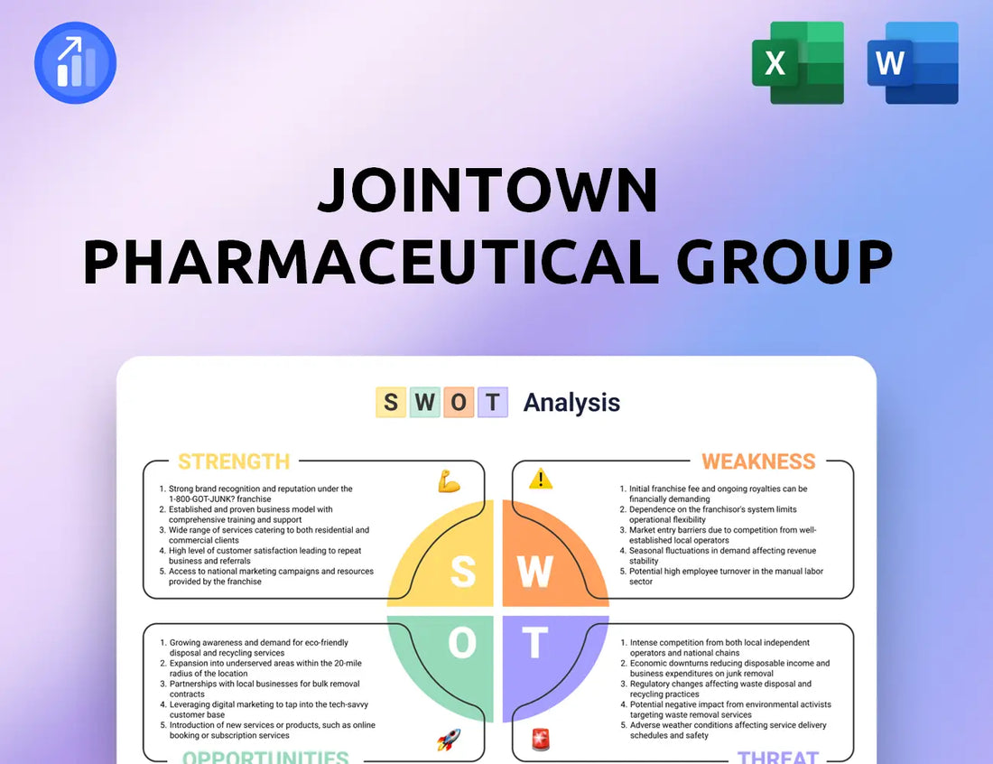 Jointown Pharmaceutical Group SWOT Analysis