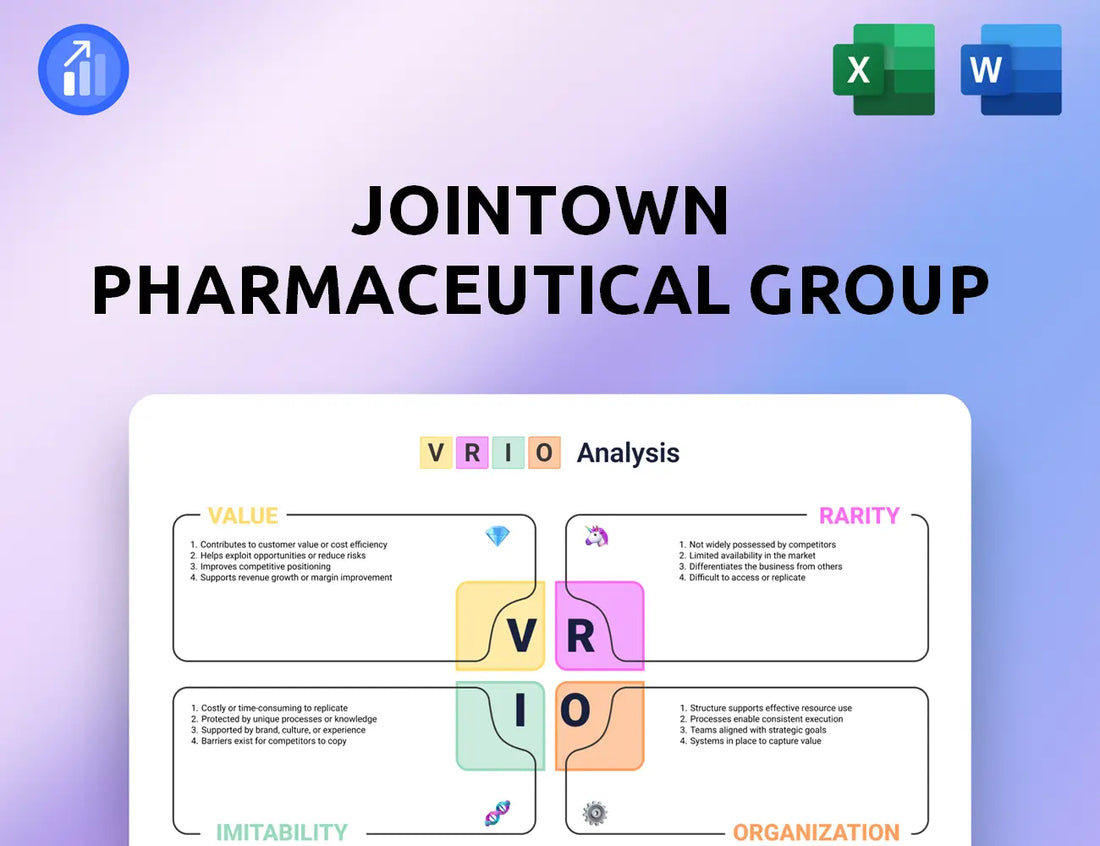 Jointown Pharmaceutical Group VRIO Analysis