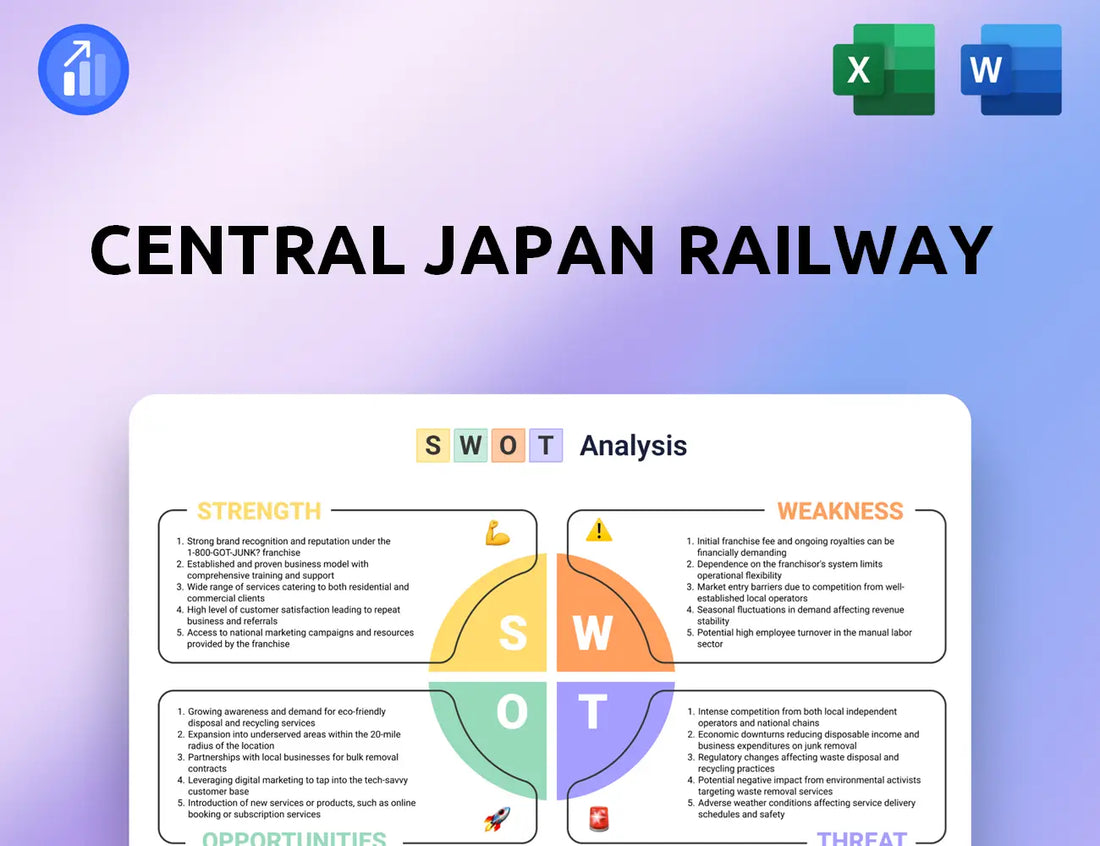 Central Japan Railway SWOT Analysis