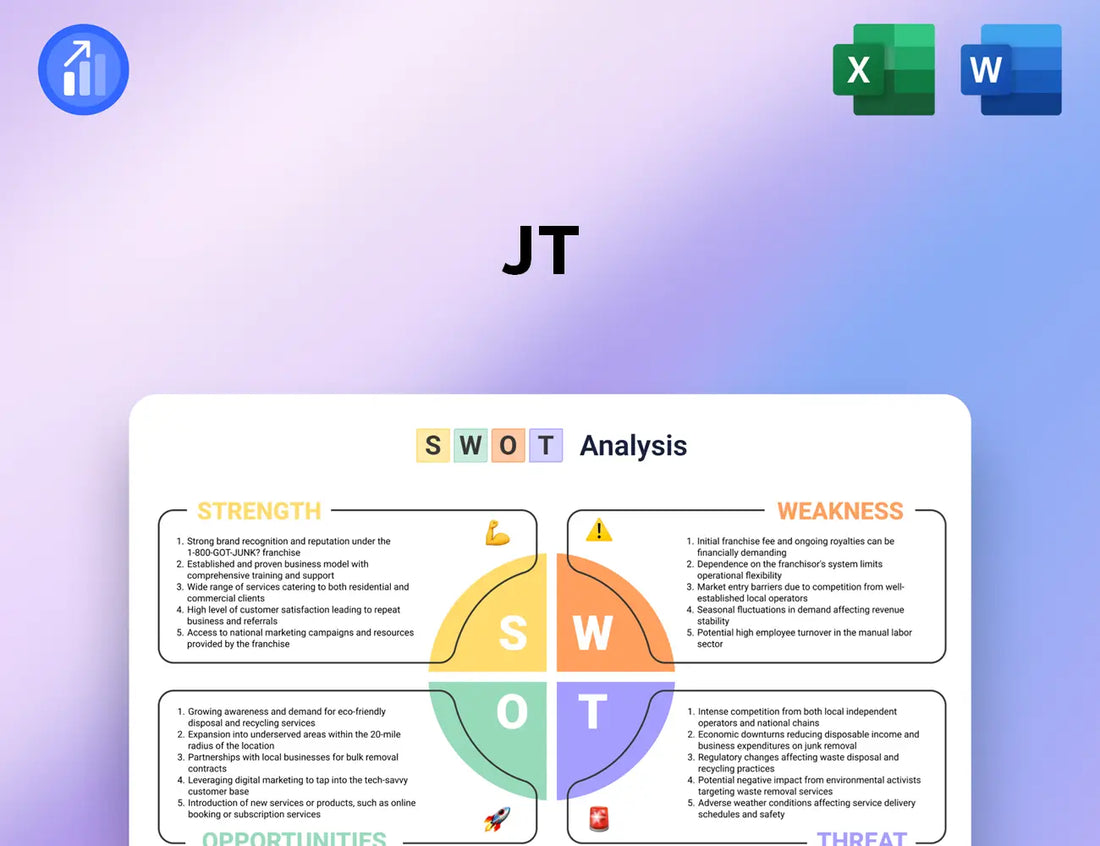 JT SWOT Analysis