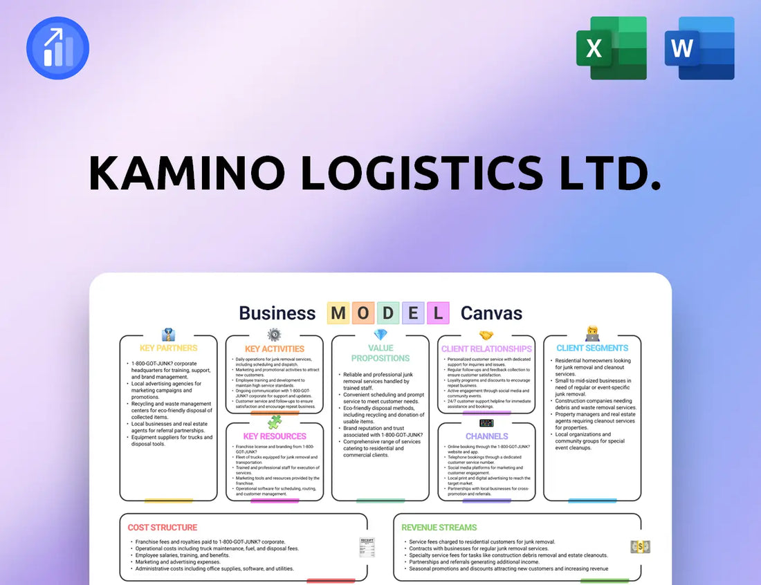 Kamino Logistics Ltd. Business Model Canvas