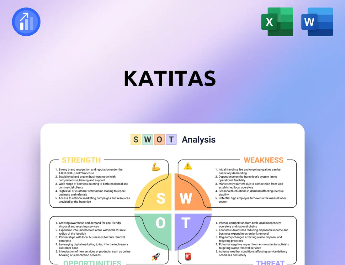 Katitas SWOT Analysis