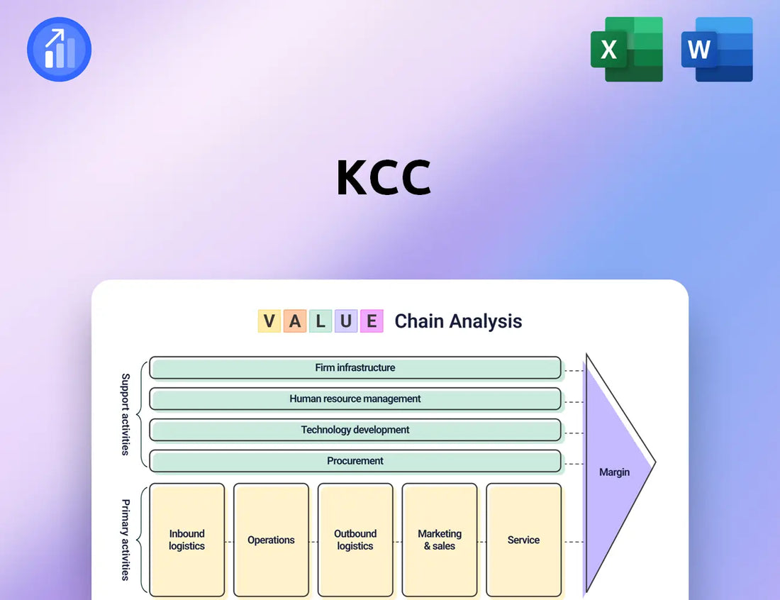 KCC Value Chain Analysis