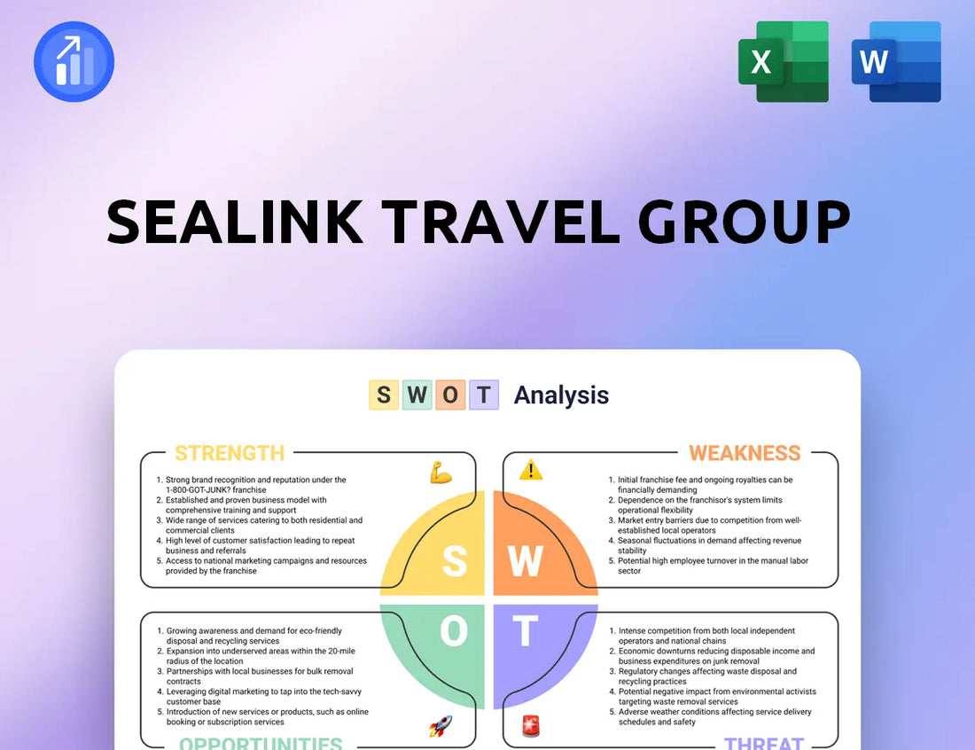 SeaLink Travel Group SWOT Analysis