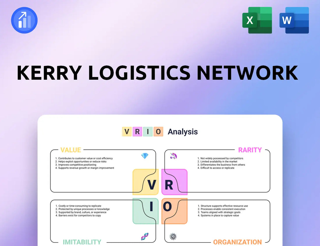Kerry Logistics Network VRIO Analysis