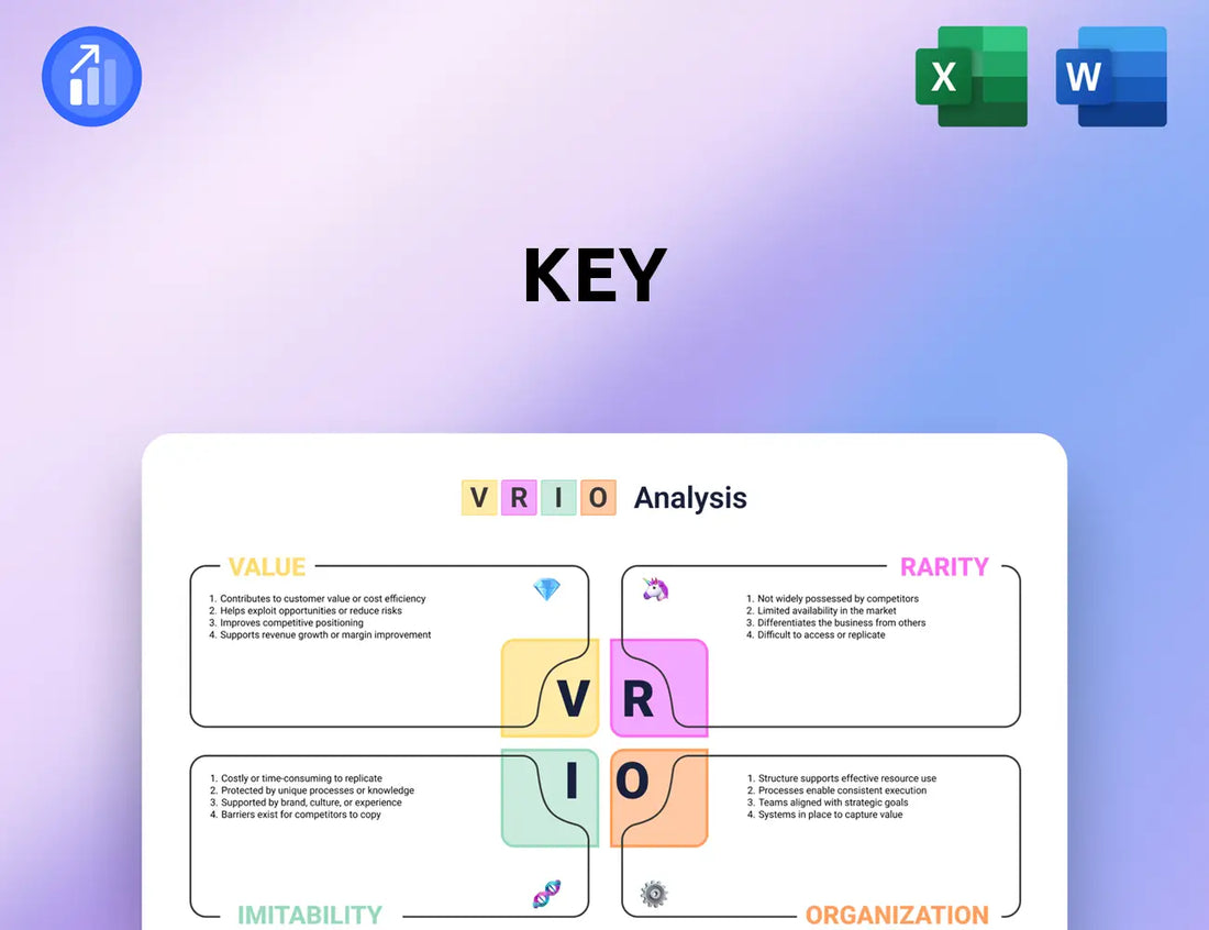 Key VRIO Analysis