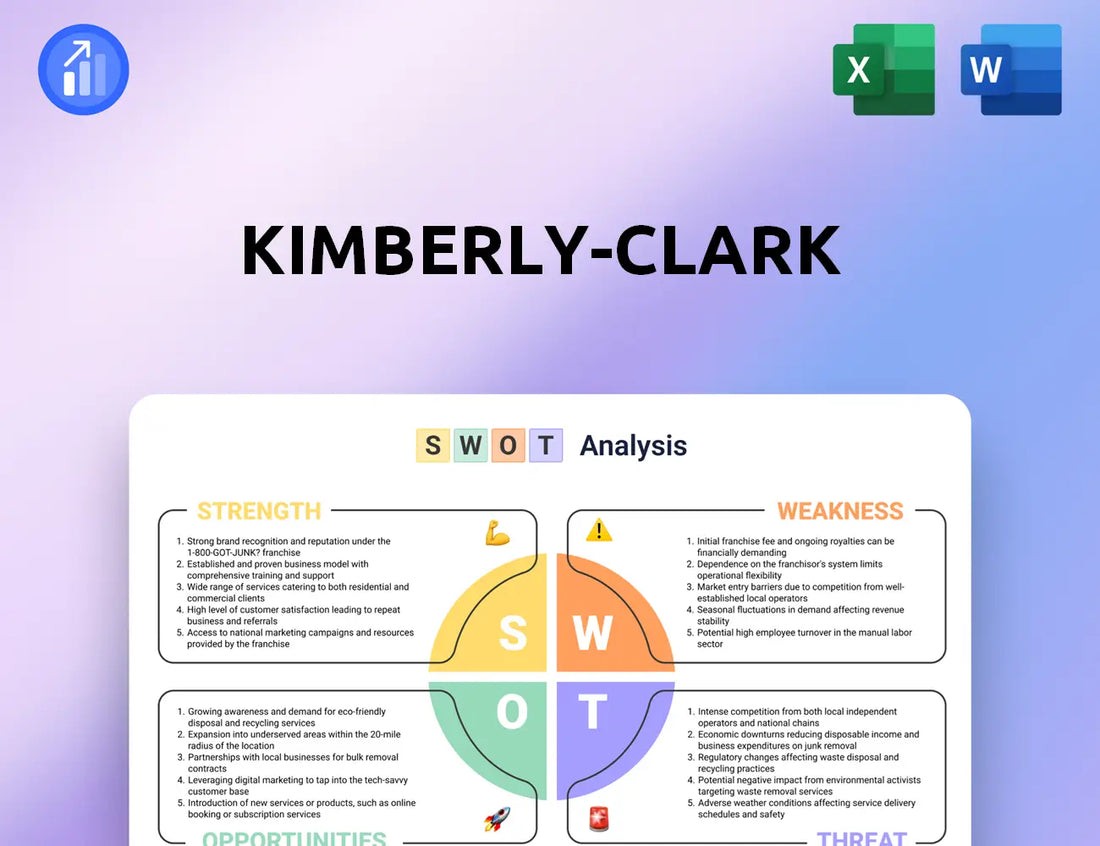 Kimberly-Clark SWOT Analysis