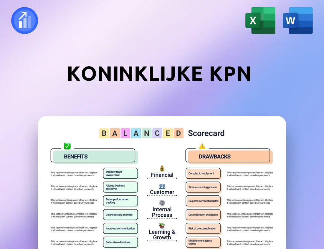 Koninklijke KPN Balanced Scorecard