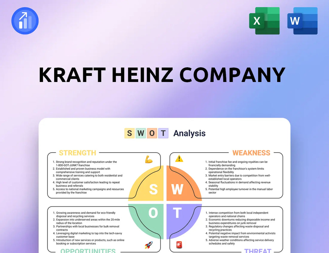 Kraft Heinz Company SWOT Analysis
