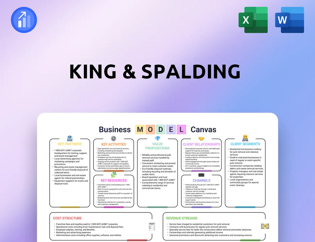 King & Spalding Business Model Canvas