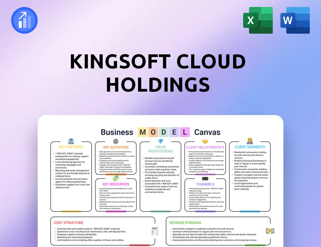 Kingsoft Cloud Holdings Business Model Canvas