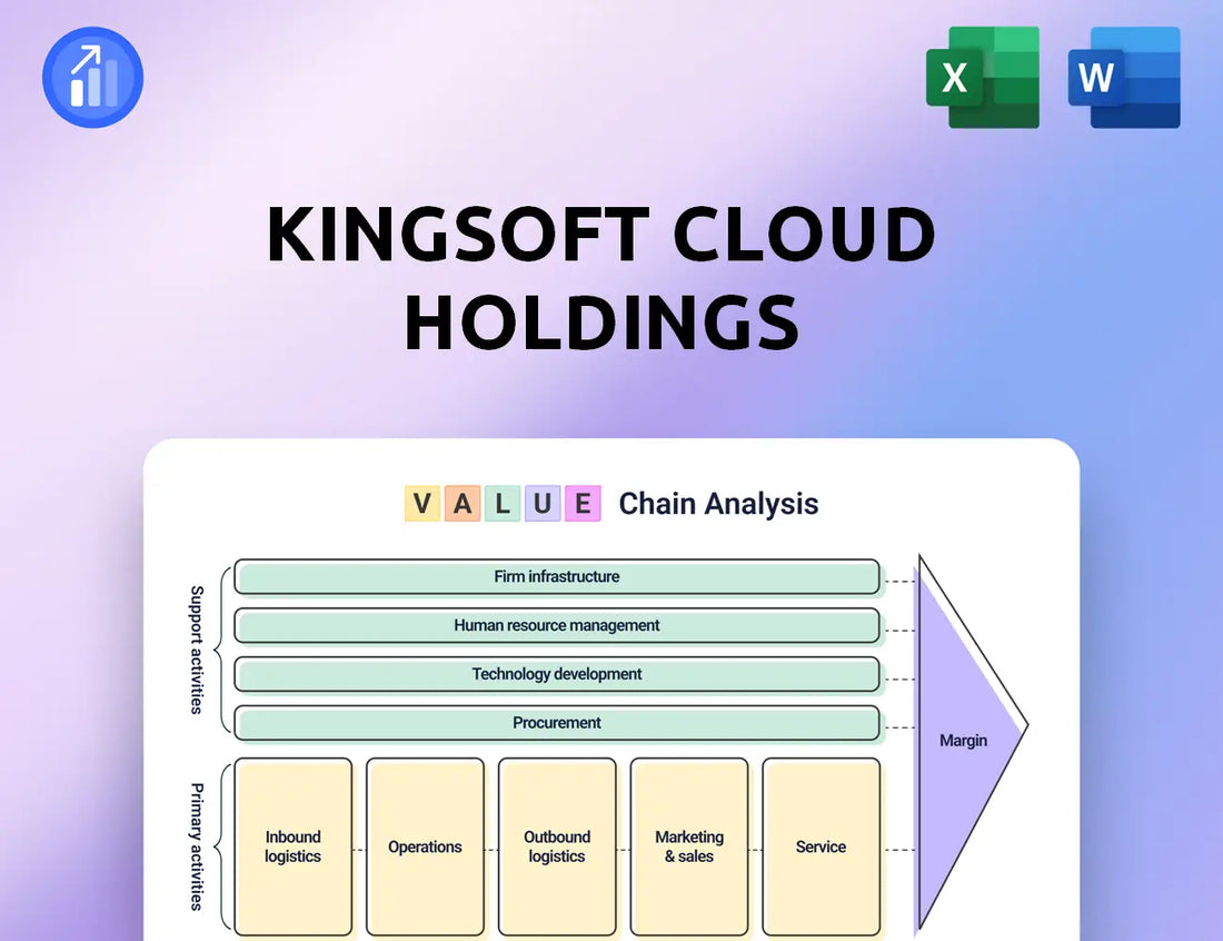 Kingsoft Cloud Holdings Value Chain Analysis