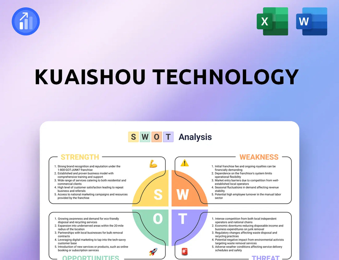 Kuaishou Technology SWOT Analysis