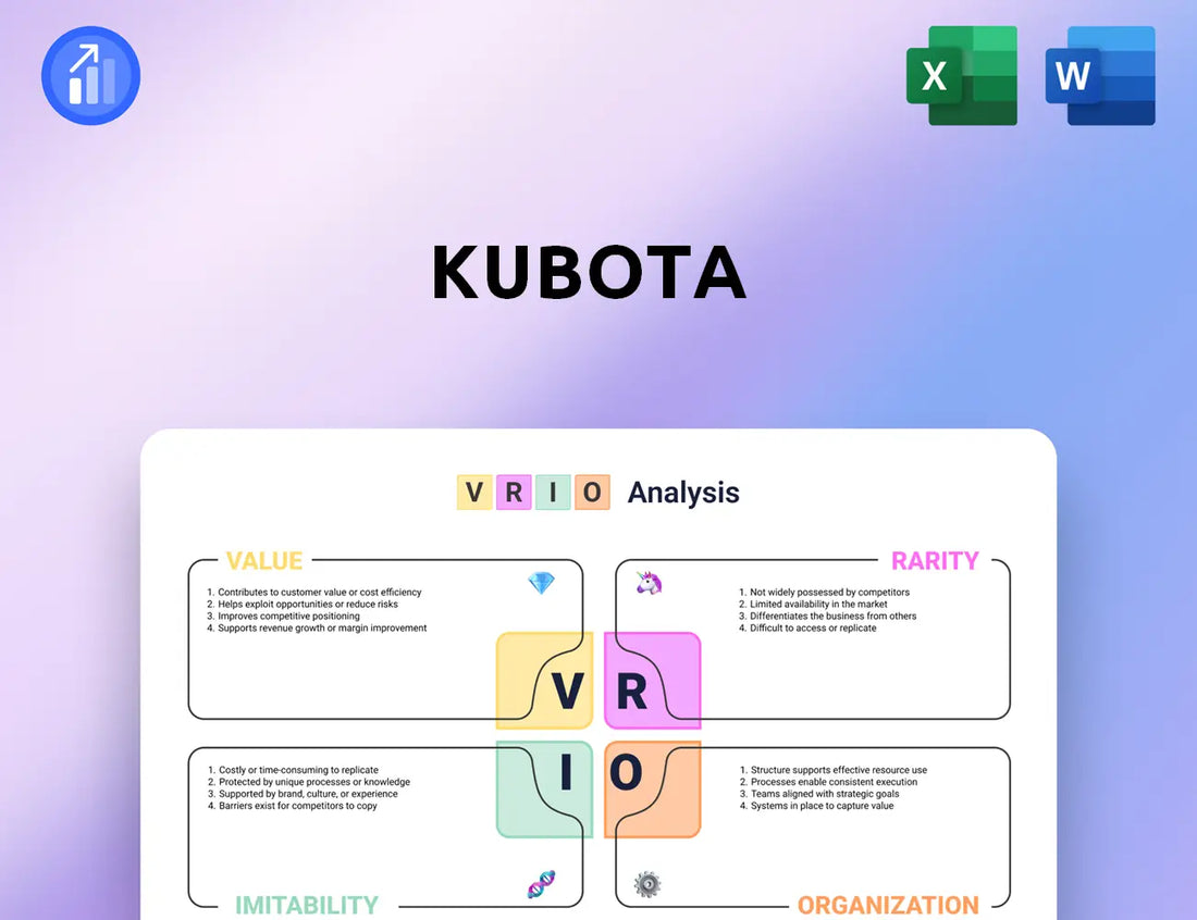 Kubota VRIO Analysis