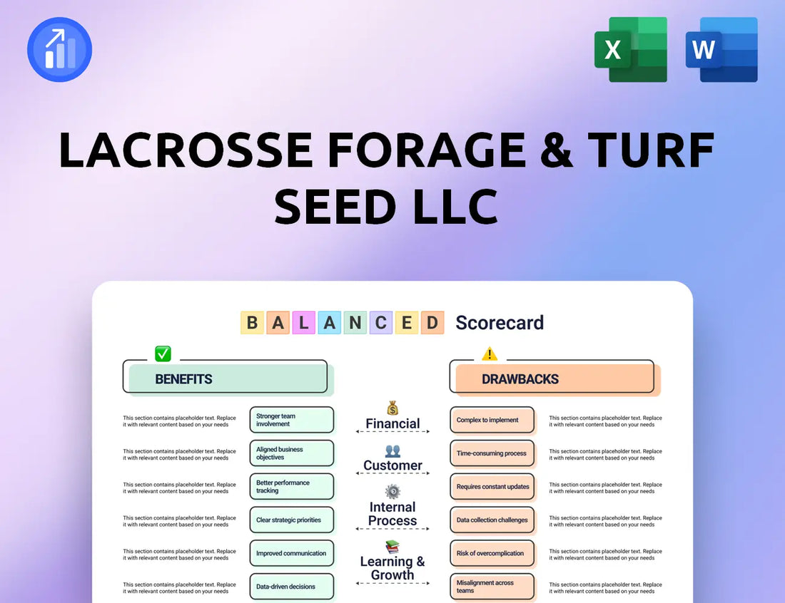 LaCrosse Forage & Turf Seed LLC Balanced Scorecard