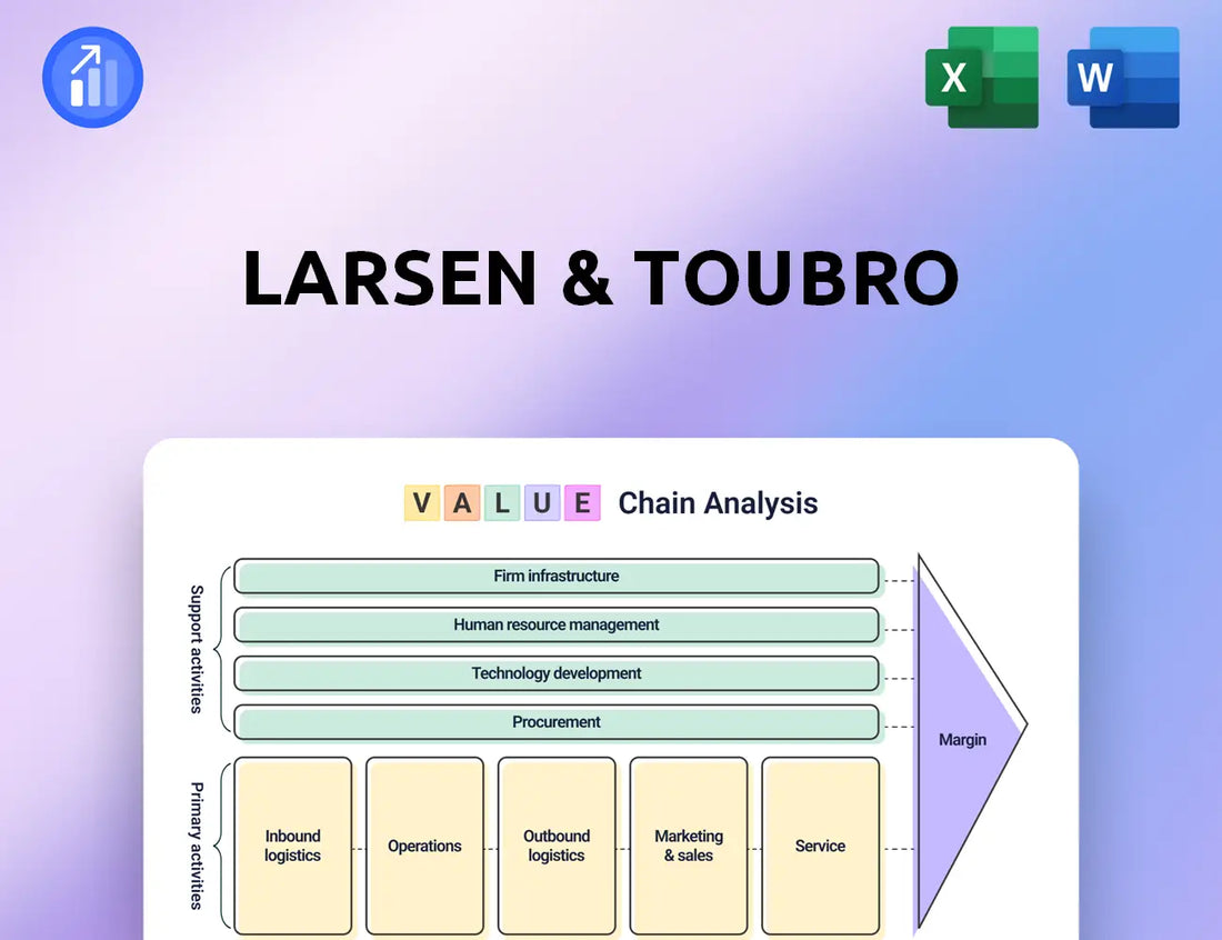 Larsen & Toubro Value Chain Analysis