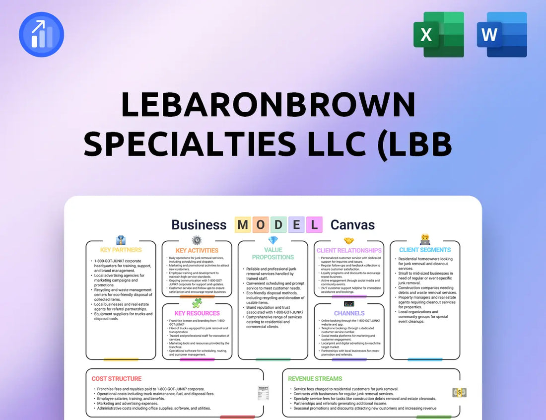 LeBaronBrown Specialties LLC (LBB Specialties) Business Model Canvas