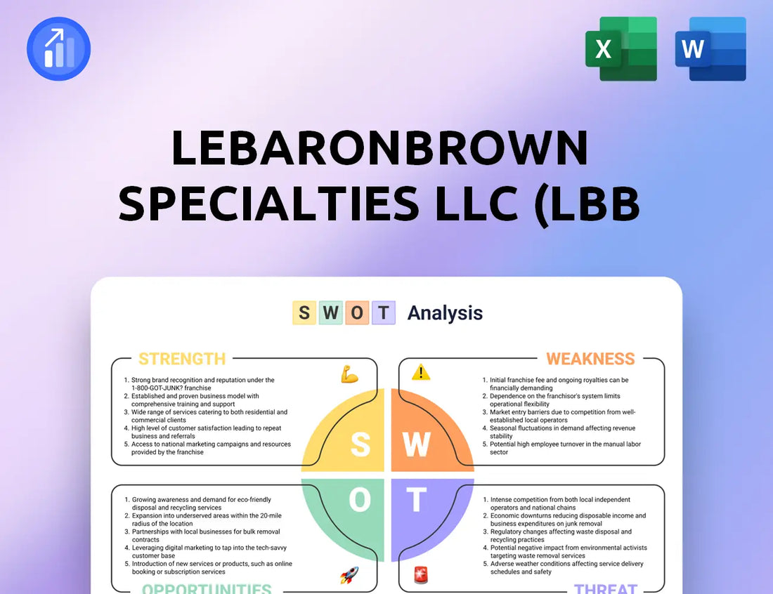 LeBaronBrown Specialties LLC (LBB Specialties) SWOT Analysis