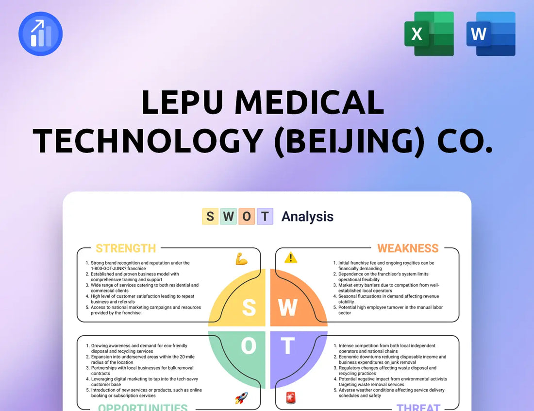 Lepu Medical Technology (Beijing) Co. SWOT Analysis