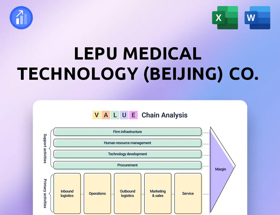 Lepu Medical Technology (Beijing) Co. Value Chain Analysis