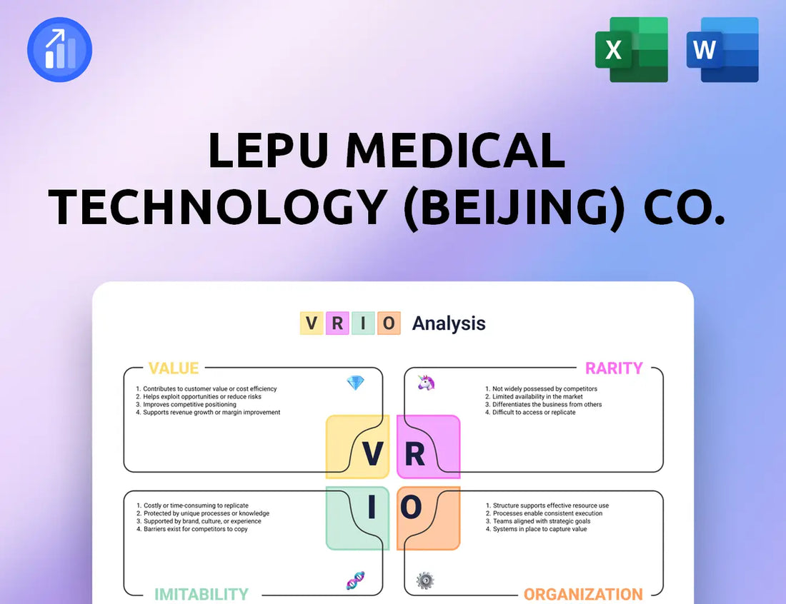 Lepu Medical Technology (Beijing) Co. VRIO Analysis
