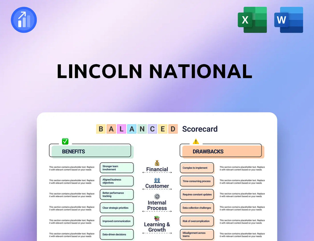 Lincoln National Balanced Scorecard
