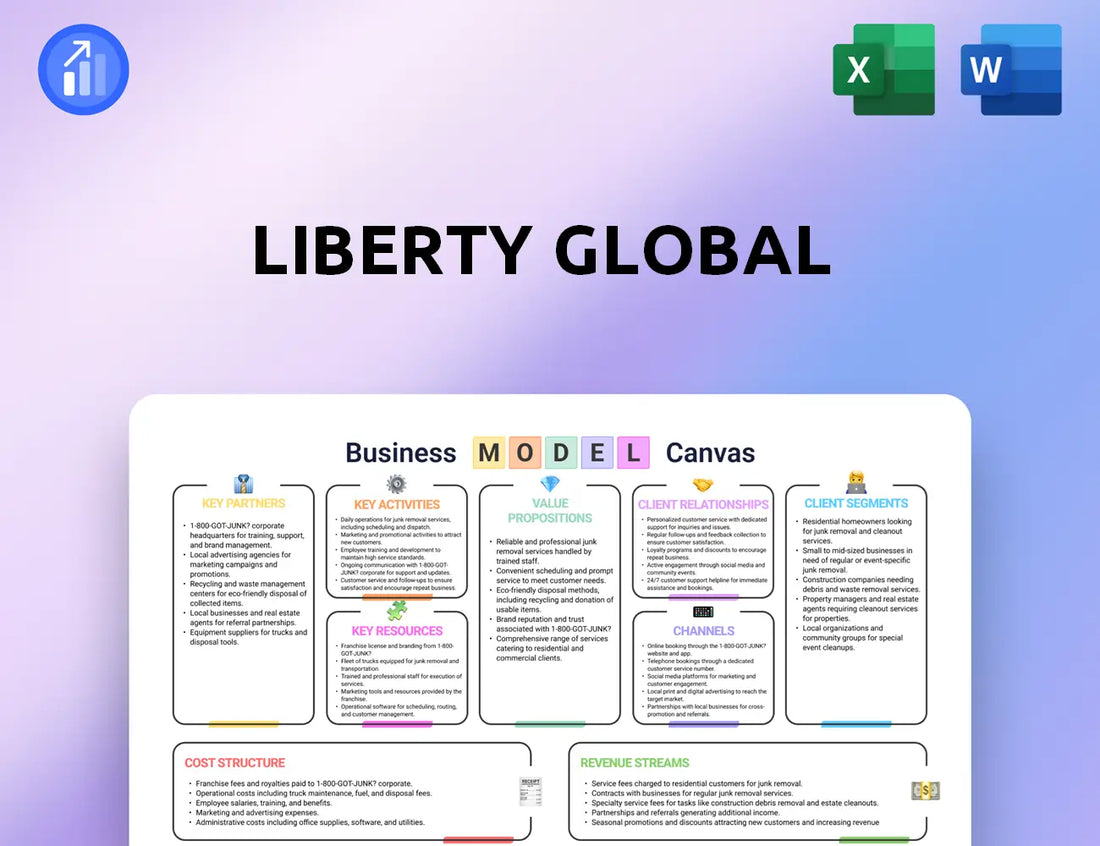 Liberty Global Business Model Canvas